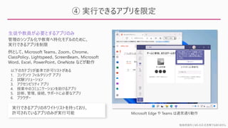 勉強用資料 | MS の正式見解ではありません
④ 実行できるアプリを限定
生徒や教員が必要とするアプリのみ
Microsoft Edge や Teams は通常通り動作
 