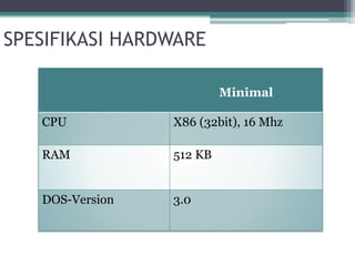 SPESIFIKASI HARDWARE 
Minimal 
CPU X86 (32bit), 16 Mhz 
RAM 512 KB 
DOS-Version 3.0 
 