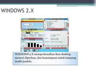 WINDOWS 2.X 
WINDOWS 2.X memperkenalkan ikon desktop, 
memori diperluas, dan kemampuan untuk tumpang 
tindih jendela. 
