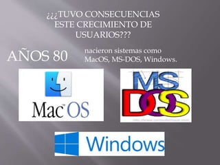 ¿¿¿TUVO CONSECUENCIAS
ESTE CRECIMIENTO DE
USUARIOS???
AÑOS 80
nacieron sistemas como
MacOS, MS-DOS, Windows.
 