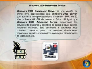 Windows 2000 | PPTX