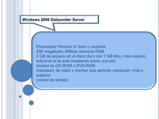 Windows 2000 Datacenter Server




      Procesador Pentium III Xeon o superior
      256 megabytes (MB)de memoria RAM
      2 GB de espacio en el disco duro con 1 GB libre, más espacio
      adicional si se está instalando sobre una red.
      Unidad de CD-ROM o DVD-ROM
      Adaptador de video y monitor que admiran resolución VGA o
      superior
      Unidad de teclado
 