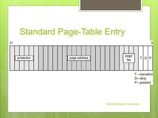 Standard Page-Table Entry
Operating System Concepts
 