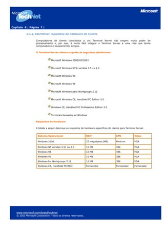 Capítulo 6 | Página 7 |

           1.4.2. Identificar requisitos de hardware do cliente

                    Computadores de cliente conectados a um Terminal Server não exigem muito poder de
                    processamento e, por isso, é muito fácil integrar o Terminal Server a uma rede que tenha
                    computadores e equipamentos antigos.

                    O Terminal Server oferece suporte às seguintes plataformas


                                  Microsoft Windows 2000/XP/2003


                                  Microsoft Windows NT® versões 3.51 e 4.0


                                  Microsoft Windows 95


                                  Microsoft Windows 98


                                  Microsoft Windows para Workgroups 3.11


                                  Microsoft Windows CE, Handheld PC Edition 3.0


                                  Windows CE, Handheld PC Professional Edition 3.0


                                  Terminais baseados ao Windows

                    Requisitos de Hardware

                    A tabela a seguir descreve os requisitos de hardware específicos do cliente para Terminal Server.


                     Sistema Operacional                         RAM                       CPU              Vídeo

                     Windows 2000                                32 megabytes (MB)         Pentium          VGA

                     Windows NT versões 3.51 ou 4.0              16 MB                     486              VGA

                     Windows 98                                  16 MB                     486              VGA

                     Windows 95                                  16 MB                     386              VGA

                     Windows for Workgroups 3.11                 16 MB                     386              VGA

                     Windows CE, Handheld PC/PRO                 Fornecedor                Fornecedor       Fornecedor




   www.microsoft.com/brasil/technet
   © 2003 Microsoft Corporation. Todos os direitos reservados.
 