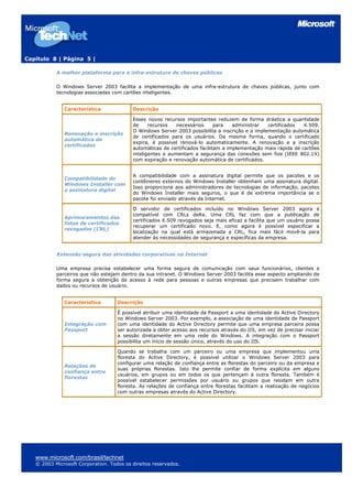 Capítulo 8 | Página 5 |

           A melhor plataforma para a infra-estrutura de chaves públicas

           O Windows Server 2003 facilita a implementação de uma infra-estrutura de chaves públicas, junto com
           tecnologias associadas com cartões inteligentes.


              Característica              Descrição

                                          Esses novos recursos importantes reduzem de forma drástica a quantidade
                                          de     recursos   necessários      para   administrar  certificados   X.509.
                                          O Windows Server 2003 possibilita a inscrição e a implementação automática
              Renovação e inscrição
                                          de certificados para os usuários. Da mesma forma, quando o certificado
              automática de
                                          expira, é possível renová-lo automaticamente. A renovação e a inscrição
              certificados
                                          automáticas de certificados facilitam a implementação mais rápida de cartões
                                          inteligentes e aumentam a segurança das conexões sem fios (IEEE 802.1X)
                                          com expiração e renovação automática de certificados.


                                          A compatibilidade com a assinatura digital permite que os pacotes e os
              Compatibilidade do
                                          contêineres externos do Windows Installer obtenham uma assinatura digital.
              Windows Installer com
                                          Isso proporciona aos administradores de tecnologias de informação, pacotes
              a assinatura digital
                                          do Windows Installer mais seguros, o que é de extrema importância se o
                                          pacote foi enviado através da Internet.

                                          O servidor de certificados incluído no Windows Server 2003 agora é
                                          compatível com CRLs delta. Uma CRL faz com que a publicação de
              Aprimoramentos das
                                          certificados X.509 revogados seja mais eficaz e facilita que um usuário possa
              listas de certificados
                                          recuperar um certificado novo. E, como agora é possível especificar a
              revogados (CRL)
                                          localização na qual está armazenada a CRL, fica mais fácil movê-la para
                                          atender às necessidades de segurança e específicas da empresa.


           Extensão segura das atividades corporativas na Internet

           Uma empresa precisa estabelecer uma forma segura de comunicação com seus funcionários, clientes e
           parceiros que não estejam dentro da sua intranet. O Windows Server 2003 facilita esse aspecto ampliando de
           forma segura a obtenção de acesso à rede para pessoas e outras empresas que precisem trabalhar com
           dados ou recursos de usuário.


              Característica        Descrição

                                    É possível atribuir uma identidade de Passport a uma identidade do Active Directory
                                    no Windows Server 2003. Por exemplo, a associação de uma identidade de Passport
              Integração com        com uma identidade do Active Directory permite que uma empresa parceira possa
              Passport              ser autorizada a obter acesso aos recursos através do IIS, em vez de precisar iniciar
                                    a sessão diretamente em uma rede do Windows. A integração com o Passport
                                    possibilita um início de sessão único, através do uso do IIS.

                                    Quando se trabalha com um parceiro ou uma empresa que implementou uma
                                    floresta do Active Directory, é possível utilizar o Windows Server 2003 para
                                    configurar uma relação de confiança entre as florestas do parceiro ou da empresa e
              Relações de
                                    suas próprias florestas. Isto lhe permite confiar de forma explícita em alguns
              confiança entre
                                    usuários, em grupos ou em todos os que pertençam à outra floresta. Também é
              florestas
                                    possível estabelecer permissões por usuário ou grupos que residam em outra
                                    floresta. As relações de confiança entre florestas facilitam a realização de negócios
                                    com outras empresas através do Active Directory.




   www.microsoft.com/brasil/technet
   © 2003 Microsoft Corporation. Todos os direitos reservados.
 