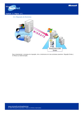 Capítulo 2 | Página 17 |

           3.2. Migração de Domínios




          Para compreender o processo de migração, nós o dividiremos em dois processos possíveis: Migração Direta (
          In-Place) ou reestruturação.




   www.microsoft.com/brasil/technet
   © 2003 Microsoft Corporation. Todos os direitos reservados.
 