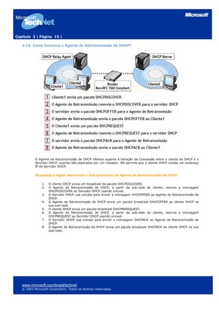 Capítulo 3 | Página 13 |

   2.14. Como funciona o Agente de Retransmissão de DHCP?




           O Agente de Retransmissão de DHCP oferece suporte à Geração de Concessão entre o cliente de DHCP e o
           Servidor DHCP, quando são separados por um roteador. Ele permite que o cliente DHCP receba um endereço
           IP de Servidor DHCP.

           Os passos a seguir descrevem o funcionamento do Agente de Retransmissão de DHCP:

                1.   O cliente DHCP envia um broadcast de pacote DHCPDISCOVER.
                2.   O Agente de Retransmissão de DHCP, a partir da sub-rede do cliente, reenvia a mensagem
                     DHCPDISCOVER ao Servidor DHCP usando unicast.
                3.   O Servidor DHCP usa unicast para enviar a mensagem DHCPOFFER ao Agente de Retransmissão de
                     DHCP.
                4.   O Agente de Retransmissão de DHCP envia um pacote broadcast DHCPOFFER ao cliente DHCP na
                     sua sub-rede.
                5.   O cliente DHCP envia um pacote broadcast DHCPREREQUEST.
                6.   O Agente de Retransmissão de DHCP, a partir da sub-rede do cliente, reenvia a mensagem
                     DHCPREQUEST ao Servidor DHCP usando unicast.
                7.   O Servidor DHCP usa unicast para enviar a mensagem DHCPACK ao Agente de Retransmissão de
                     DHCP.
                8.   O Agente de Retransmissão de DHCP envia um pacote broadcast DHCPACK ao cliente DHCP na sua
                     sub-rede.




   www.microsoft.com/brasil/technet
   © 2003 Microsoft Corporation. Todos os direitos reservados.
 