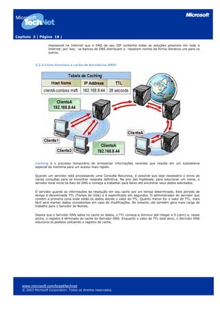 Capítulo 3 | Página 18 |

                    impossível na Internet que o DNS do seu ISP contenha todas as soluções possíveis em toda a
                    Internet; por isso, os bancos de DNS distribuem e resolvem nomes de forma Iterativa uns para os
                    outros.



           3.2.3 Como funciona o cache de Servidores DNS?




           Caching é o processo temporário de armazenar informações recentes que resulta em um subsistema
           especial da memória para um acesso mais rápido.

           Quando um servidor está processando uma Consulta Recursiva, é possível que seja necessário o envio de
           várias consultas para se encontrar resposta definitiva. Na pior das hipóteses, para solucionar um nome, o
           servidor local inicia na Raiz do DNS e começa a trabalhar para baixo até encontrar seus dados solicitados.

           O servidor guarda as informações da resolução em seu cache por um tempo determinado. Este período de
           tempo é denominado TTL (Tempo de Vida) e é especificado em segundos. O administrador do servidor que
           contém a primeira zona onde estão os dados decide o valor do TTL. Quanto menor for o valor de TTL, mais
           fácil será manter dados consistentes em caso de modificações. No entanto, ele também gera mais carga de
           trabalho para o Servidor de Nomes.

           Depois que o Servidor DNS salva no cache os dados, o TTL começa a diminuir até chegar a 0 (zero) e, nesse
           ponto, o registro é eliminado do cache do Servidor DNS. Enquanto o valor de TTL está ativo, o Servidor DNS
           soluciona os pedidos utilizando o registro de cache.




   www.microsoft.com/brasil/technet
   © 2003 Microsoft Corporation. Todos os direitos reservados.
 
