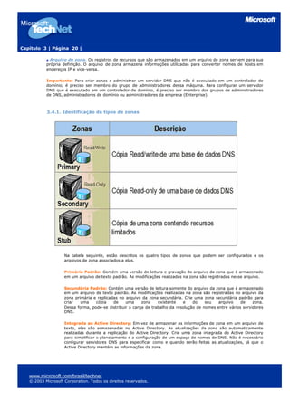 Capítulo 3 | Página 20 |

             Arquivo de zona. Os registros de recursos que são armazenados em um arquivo de zona servem para sua
           própria definição. O arquivo de zona armazena informações utilizadas para converter nomes de hosts em
           endereços IP e vice-versa.

           Importante: Para criar zonas e administrar um servidor DNS que não é executado em um controlador de
           domínio, é preciso ser membro do grupo de administradores dessa máquina. Para configurar um servidor
           DNS que é executado em um controlador de domínio, é preciso ser membro dos grupos de administradores
           de DNS, administradores de domínio ou administradores da empresa (Enterprise).



           3.4.1. Identificação de tipos de zonas




                    Na tabela seguinte, estão descritos os quatro tipos de zonas que podem ser configurados e os
                    arquivos de zona associados a elas.

                    Primária Padrão: Contém uma versão de leitura e gravação do arquivo da zona que é armazenado
                    em um arquivo de texto padrão. As modificações realizadas na zona são registradas nesse arquivo.

                    Secundária Padrão: Contém uma versão de leitura somente do arquivo da zona que é armazenado
                    em um arquivo de texto padrão. As modificações realizadas na zona são registradas no arquivo da
                    zona primária e replicadas no arquivo da zona secundária. Crie uma zona secundária padrão para
                    criar   uma    cópia    de    uma     zona    existente   e    do    seu   arquivo    de    zona.
                    Dessa forma, pode-se distribuir a carga de trabalho da resolução de nomes entre vários servidores
                    DNS.

                    Integrada ao Active Directory: Em vez de armazenar as informações de zona em um arquivo de
                    texto, elas são armazenadas no Active Directory. As atualizações da zona são automaticamente
                    realizadas durante a replicação do Active Directory. Crie uma zona integrada do Active Directory
                    para simplificar o planejamento e a configuração de um espaço de nomes de DNS. Não é necessário
                    configurar servidores DNS para especificar como e quando serão feitas as atualizações, já que o
                    Active Directory mantém as informações da zona.




   www.microsoft.com/brasil/technet
   © 2003 Microsoft Corporation. Todos os direitos reservados.
 
