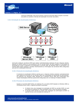 Capítulo 3 | Página 27 |

                            nenhuma modificação. Isso ocorre quando o serviço de Servidor DNS é iniciado no servidor
                            secundário ou durante o intervalo de atualização no servidor secundário.


   3.10. Introdução às atualizações dinâmicas




           Você pode configurar servidores DHCP para atribuir automaticamente endereços IP para máquinas clientes.
           Quando um cliente recebe um novo endereço IP de um servidor DHCP, ele deve atualizar as informações de
           atribuições de nomes a endereços IP armazenados no servidor DNS. No Windows 2003, os servidores e os
           clientes DHCP podem registrar e atualizar dinamicamente as informações dos servidores DNS configurados
           para permitir atualizações dinâmicas.


           3.10.1 Protocolo de atualização dinâmica

                    O protocolo de atualização dinâmica permite que a máquinas clientes atualizem automaticamente
                    seus registros de recursos em um servidor DNS, sem necessidade de intervenção do administrador.
                    As máquinas com Windows 2000, Windows XP e Windows Server 2003 são configuradas para
                    realizar atualizações dinâmicas quando são configuradas com um endereço IP estático também.


           3.10.2 Processo de atualização dinâmica

                    Quando um servidor DHCP atribui um endereço IP a um cliente DHCP baseado no Windows 2000 ou
                    no Windows Server 2003, o seguinte processo é executado:

                                1.   O cliente inicia uma mensagem de solicitação de DHCP ao servidor DHCP, na qual
                                     ele solicita um endereço IP. Essa mensagem inclui o nome de domínio completo.
                                2.   O servidor DHCP devolve ao cliente uma mensagem de confirmação de DHCP na
                                     qual ele fornece uma concessão de endereço IP.




   www.microsoft.com/brasil/technet
   © 2003 Microsoft Corporation. Todos os direitos reservados.
 