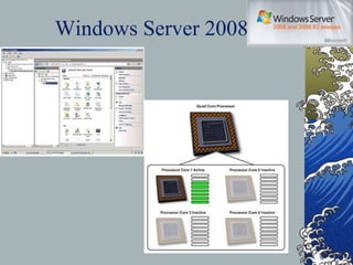 Windows Server 2008 