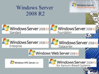 Windows Server  2008 R2 