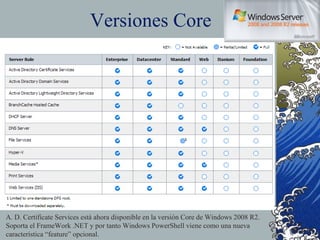 Versiones Core A. D. Certificate Services está ahora disponible en la versión Core de Windows 2008 R2. Soporta el FrameWork .NET y por tanto Windows PowerShell viene como una nueva característica “feature” opcional. 