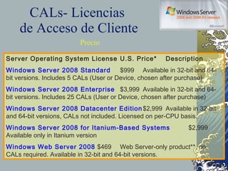 CALs- Licencias  de Acceso de Cliente Precio Server Operating System License U.S. Price* Description Windows Server 2008 Standard $999 Available in 32-bit and 64-bit versions. Includes 5 CALs (User or Device, chosen after purchase) Windows Server 2008 Enterprise $3,999 Available in 32-bit and 64-bit versions. Includes 25 CALs (User or Device, chosen after purchase) Windows Server 2008 Datacenter Edition $2,999 Available in 32-bit and 64-bit versions, CALs not included. Licensed on per-CPU basis. Windows Server 2008 for Itanium-Based Systems $2,999 Available only in Itanium version Windows Web Server 2008 $469 Web Server-only product**, no CALs required. Available in 32-bit and 64-bit versions. 