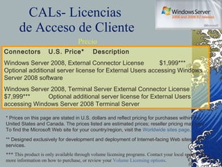 CALs- Licencias  de Acceso de Cliente Precio Connectors U.S. Price* Description Windows Server 2008, External Connector License $1,999*** Optional additional server license for External Users accessing Windows Server 2008 software Windows Server 2008, Terminal Server External Connector License $7,999*** Optional additional server license for External Users accessing Windows Server 2008 Terminal Server * Prices on this page are stated in U.S. dollars and reflect pricing for purchases within the United States and Canada. The prices listed are estimated prices; reseller pricing may vary. To find the Microsoft Web site for your country/region, visit the  Worldwide sites page . ** Designed exclusively for development and deployment of Internet-facing Web sites and services. *** This product is only available through volume licensing programs. Contact your local reseller for more information on how to purchase, or review your  Volume Licensing options .  
