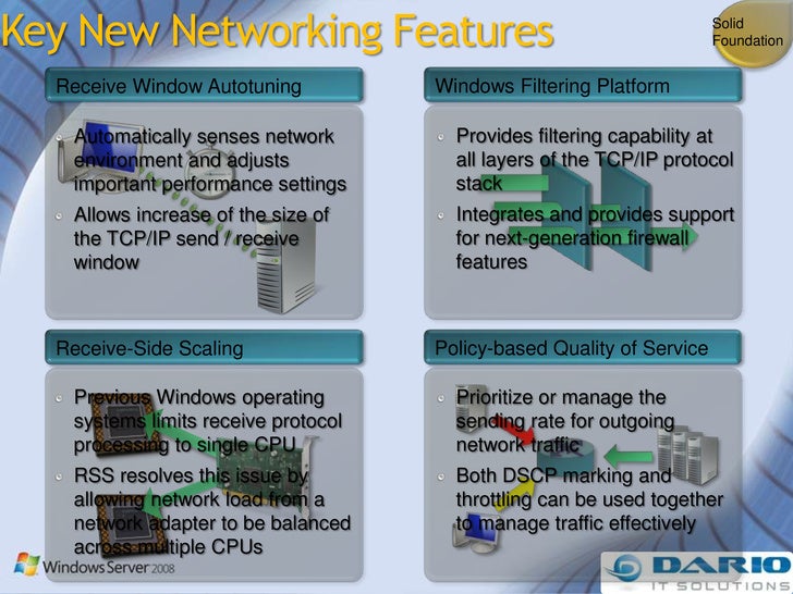 Tcp receive window auto-tuning windows 2012