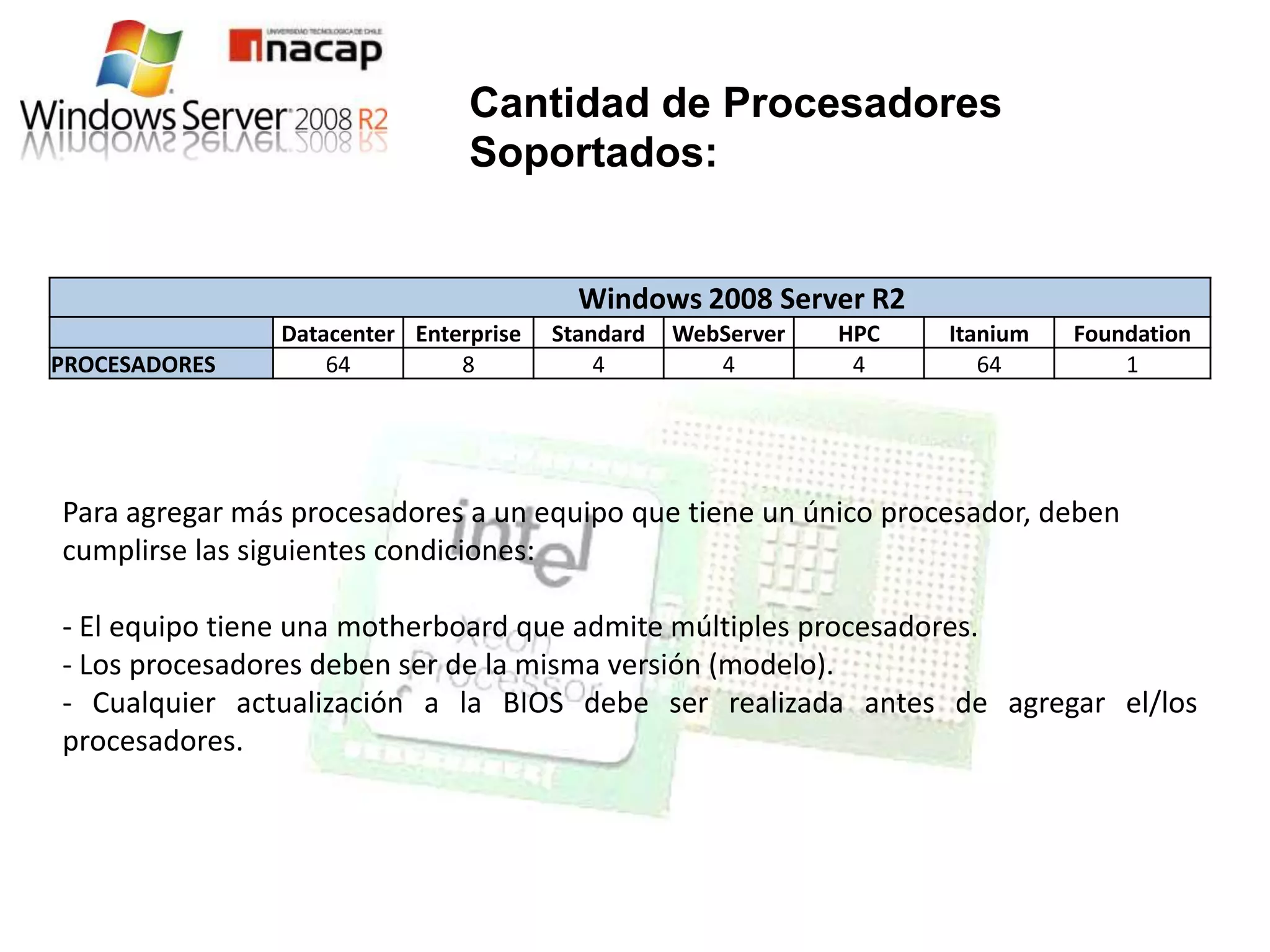 Cantidad de Procesadores
                                Soportados:


                                          Windows 2008 Server R2
                Datacenter Enterprise   Standard   WebServer   HPC   Itanium   Foundation
PROCESADORES        64         8            4         4         4       64         1




Para agregar más procesadores a un equipo que tiene un único procesador, deben
cumplirse las siguientes condiciones:

- El equipo tiene una motherboard que admite múltiples procesadores.
- Los procesadores deben ser de la misma versión (modelo).
- Cualquier actualización a la BIOS debe ser realizada antes de agregar el/los
procesadores.
 