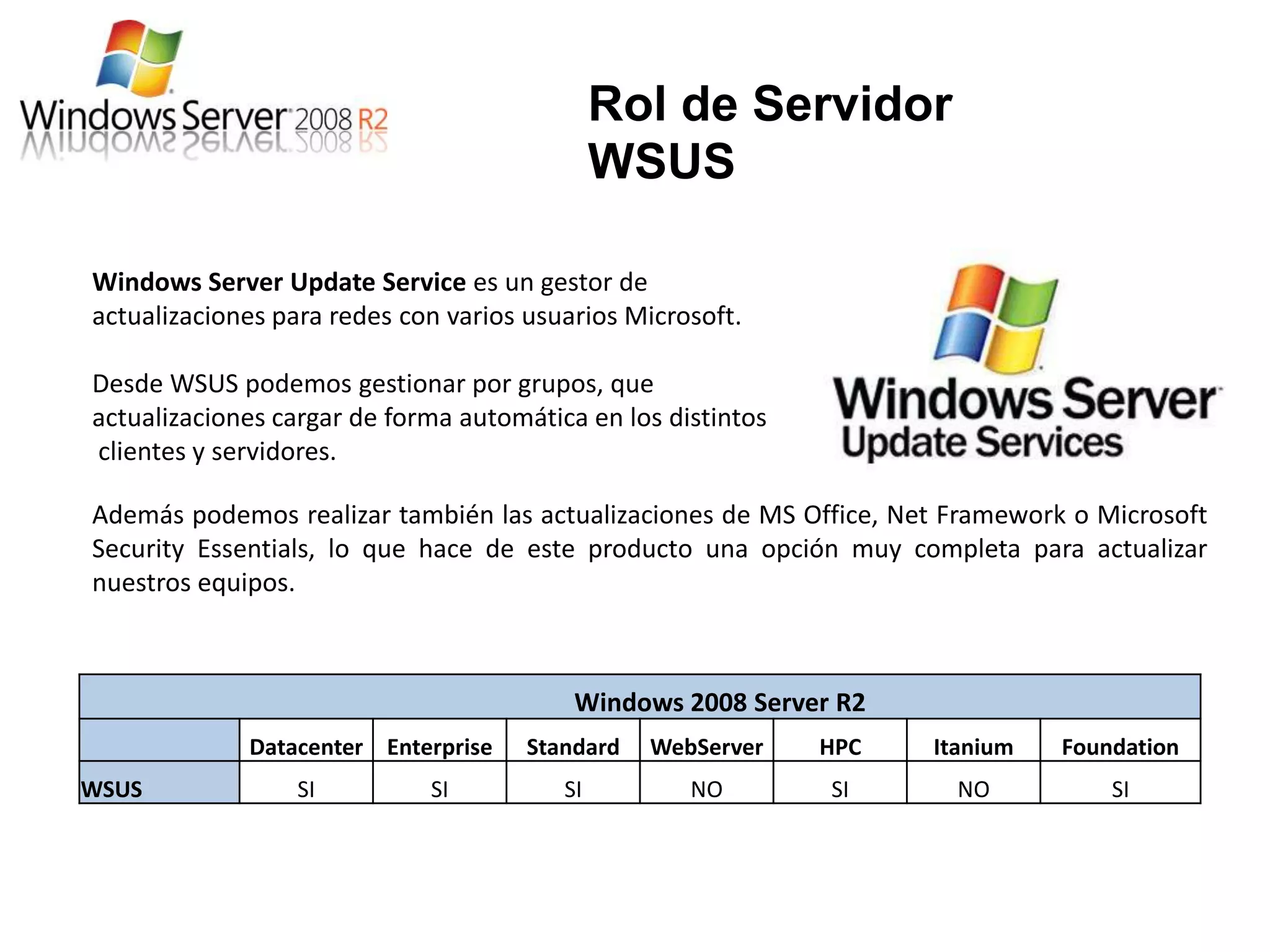 Rol de Servidor
                                              WSUS

Windows Server Update Service es un gestor de
actualizaciones para redes con varios usuarios Microsoft.

Desde WSUS podemos gestionar por grupos, que
actualizaciones cargar de forma automática en los distintos
clientes y servidores.

Además podemos realizar también las actualizaciones de MS Office, Net Framework o Microsoft
Security Essentials, lo que hace de este producto una opción muy completa para actualizar
nuestros equipos.



                                          Windows 2008 Server R2
             Datacenter Enterprise    Standard   WebServer    HPC   Itanium    Foundation
WSUS              SI         SI          SI         NO        SI      NO           SI
 