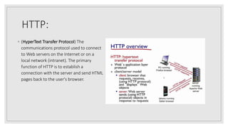 HTTP:
◦ (HyperText Transfer Protocol) The
communications protocol used to connect
to Web servers on the Internet or on a
local network (intranet). The primary
function of HTTP is to establish a
connection with the server and send HTML
pages back to the user's browser.
 