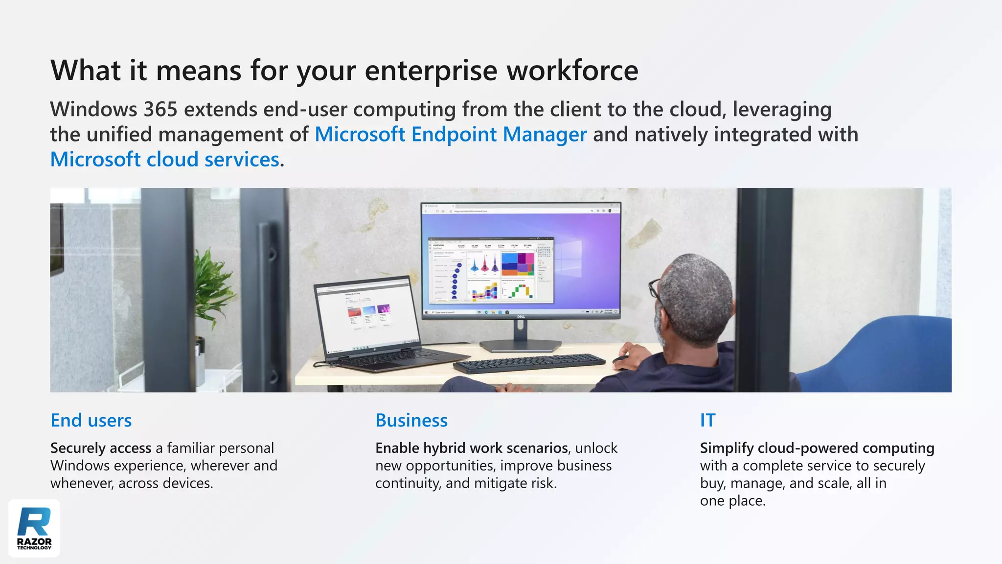 What it means for your enterprise workforce
Windows 365 extends end-user computing from the client to the cloud, leveraging
the unified management of Microsoft Endpoint Manager and natively integrated with
Microsoft cloud services.
Securely access a familiar personal
Windows experience, wherever and
whenever, across devices.
End users
Enable hybrid work scenarios, unlock
new opportunities, improve business
continuity, and mitigate risk.
Business
Simplify cloud-powered computing
with a complete service to securely
buy, manage, and scale, all in
one place.
IT
 