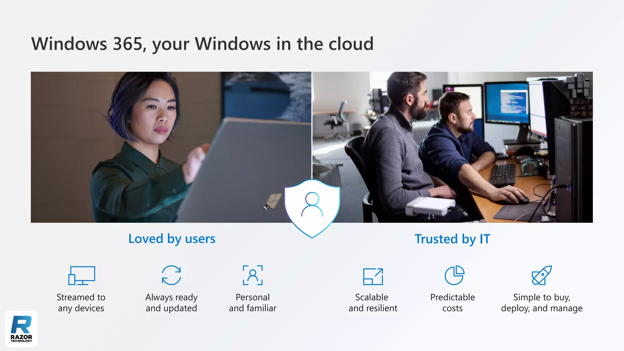 Windows 365, your Windows in the cloud
Loved by users
Streamed to
any devices
Always ready
and updated
Personal
and familiar
Trusted by IT
Scalable ​
and resilient
Predictable
costs
Simple to buy,
deploy, and manage
 