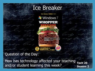 Ice Breaker Question of the Day: How has technology affected your teaching and/or student learning this week? 