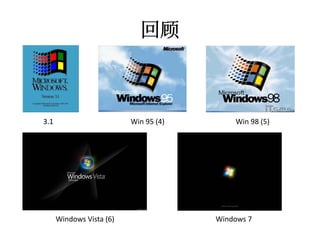 回顾



3.1                       Win 95 (4)       Win 98 (5)




      Windows Vista (6)                Windows 7
 