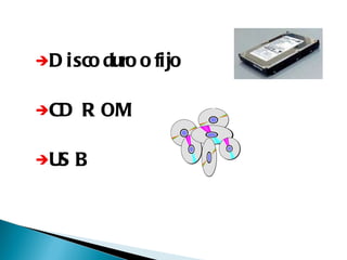 Disco duro o fijo CD ROM USB 