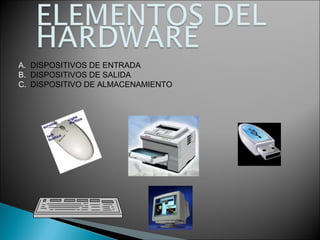 DISPOSITIVOS DE ENTRADA DISPOSITIVOS DE SALIDA  DISPOSITIVO DE ALMACENAMIENTO 
