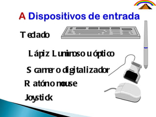 Teclado Lápiz Luminoso u óptico Scanner o digitalizador Ratón o mouse Joystick 