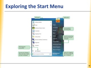 XPXPXPExploring the Start Menu
10
 