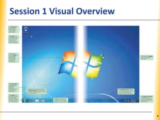 XPXPXPSession 1 Visual Overview
4
 