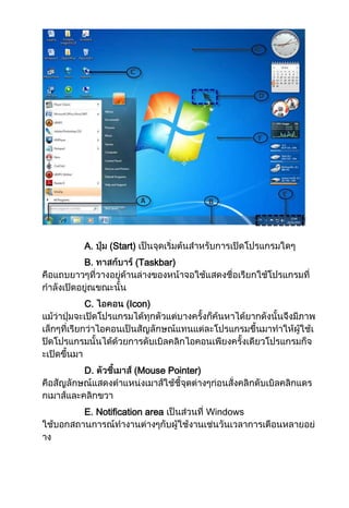 A.
B.

C.

D.

(Start)
(Taskbar)

(Icon)

(Mouse Pointer)

E. Notification area

Windows

 