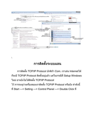 TCP/IP Protocol
TCP/IP Protocol

Com.

Internet
Setup Windows

TCP/IP Protocol
TCP/IP Protocol
Start ---> Setting ---> Control Planel ---> Double Click

 
