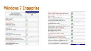 Windows 7 Enterprise
 