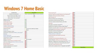 Windows 7 Home Basic
 