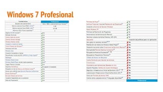 Windows 7 Profesional
 