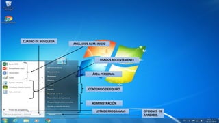 25/11/2016 ING. VLADIMIR MARTINEZ REYNOSA
CUADRO DE BÚSQUEDA
LISTA DE PROGRAMAS
ANCLADOS AL M. INICIO
ÁREA PERSONAL
CONTENIDO DE EQUIPO
ADMINISTRACIÓN
USADOS RECIENTEMENTE
OPCIONES DE
APAGADO.
 