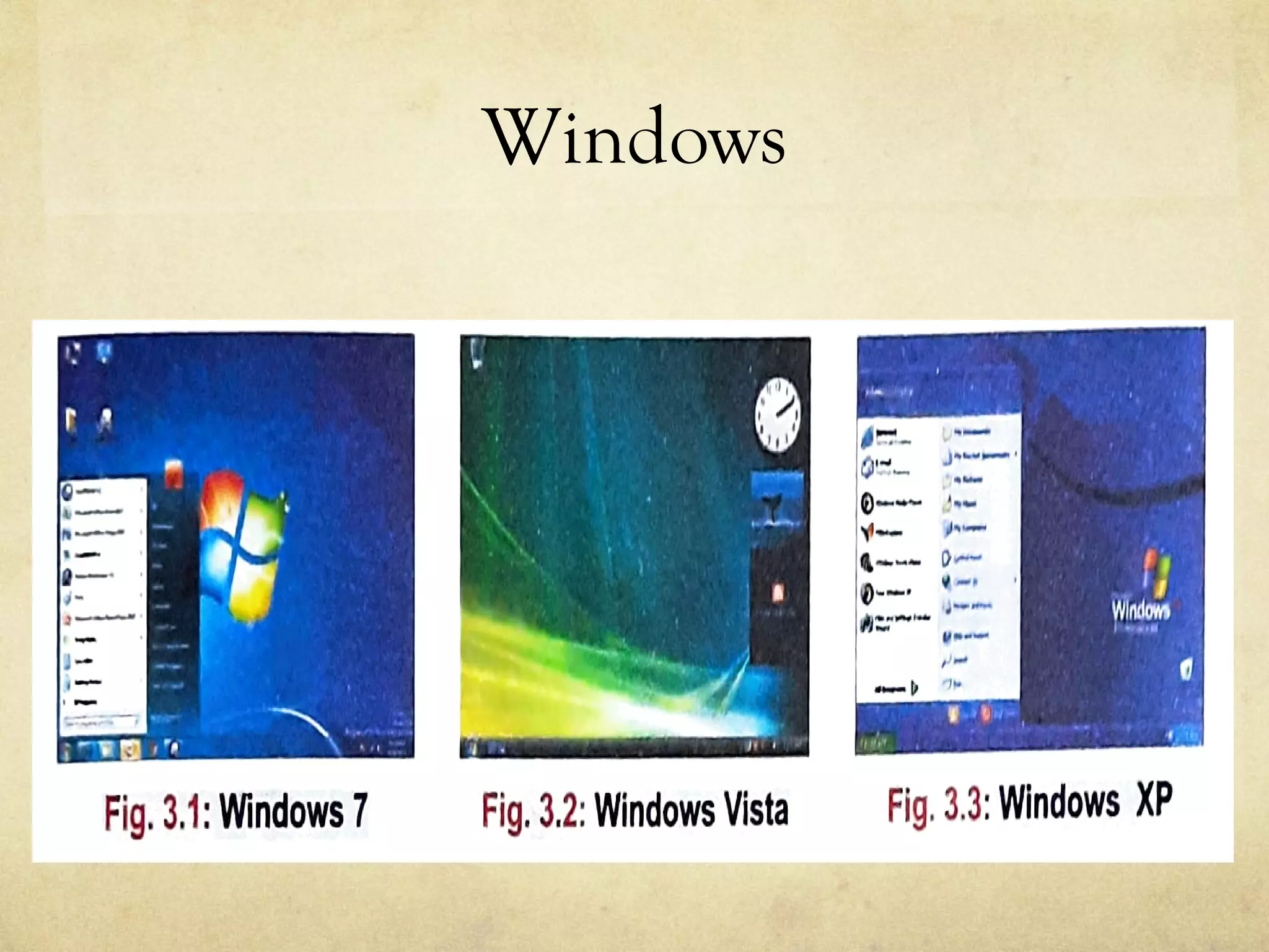 Windows
hardware,usingsoftware.Itcontrolsalltheactivitiesofacomputer.There
arevarioustypesofoperatingsystemssuchasWindows,Linux,Unixetc.
Windows is a graphical user interface (GUI - pronounced as 'gooey')
betweenacomputeranditsuser.
II- · ..,_
l -
Fig. 3.1: Windows 7 Fig. 3.2:Windows Vista
11- --
a,;:= j:=-·
Ii)-- ·--
.,._ ~--, _ __ o-
(1) • - · .
,--111!1::.:- - .,___
Fig. 3.3:Windows XP
 