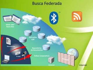 AjustarO Ajustar é um novo e rápido (e divertido!) jeito de redimensionar as janelas abertas, simplesmente arrastando-as para as bordas da tela. Dependendo de que borda você escolher—superior ou inferior, esquerda ou direita—a janela irá se expandir verticalmente, preencher a tela, ou você pode até colocar as janelas lado-a-lado. O Ajustar faz com que ler, organizar e comparar janelas seja tão fácil quanto... bem, ajustá-las. 