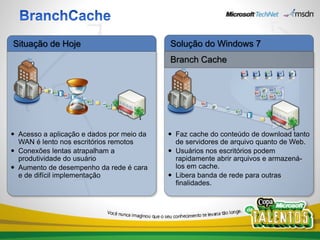 Situação de Hoje                           Solução do Windows 7
                                           Branch Cache




 Acesso a aplicação e dados por meio da    Faz cache do conteúdo de download tanto
  WAN é lento nos escritórios remotos        de servidores de arquivo quanto de Web.
 Conexões lentas atrapalham a              Usuários nos escritórios podem
  produtividade do usuário                   rapidamente abrir arquivos e armazená-
 Aumento de desempenho da rede é cara       los em cache.
  e de difícil implementação                Libera banda de rede para outras
                                             finalidades.
 