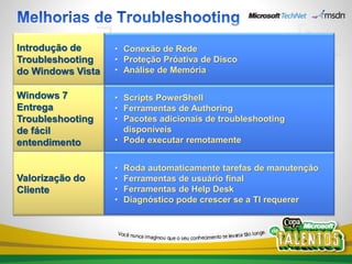 Introdução de      • Conexão de Rede
Troubleshooting    • Proteção Próativa de Disco
do Windows Vista   • Análise de Memória

Windows 7          • Scripts PowerShell
Entrega            • Ferramentas de Authoring
Troubleshooting    • Pacotes adicionais de troubleshooting
de fácil             disponíveis
entendimento       • Pode executar remotamente


                   •   Roda automaticamente tarefas de manutenção
Valorização do     •   Ferramentas de usuário final
Cliente            •   Ferramentas de Help Desk
                   •   Diagnóstico pode crescer se a TI requerer
 