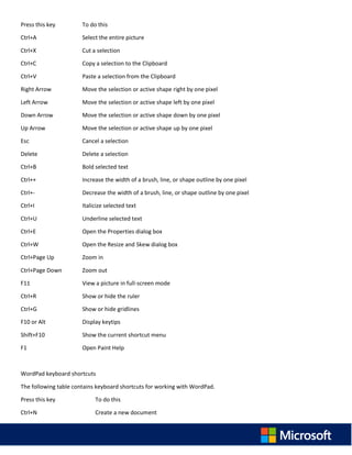 Press Ctrl Windows 7,8,8.1,10 Keyboard Shortcuts.pdf