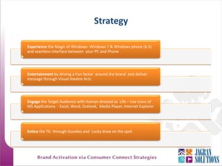 Brand Messages  were communicated in a very Human Way: seamless part of interaction 