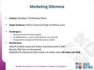 Creation of  a Live Windows Zone in malls where people experience an amalgamation of Technology, Application & Fun