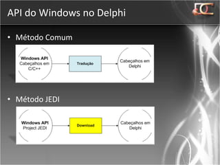 API do Windows no Delphi

• Método Comum




• Método JEDI
 