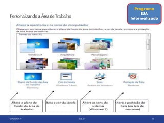 PersonalizandoaÁreadeTrabalho
WINDOWS 7 AULA 1 16
Programa
EJA
Informatizado
 