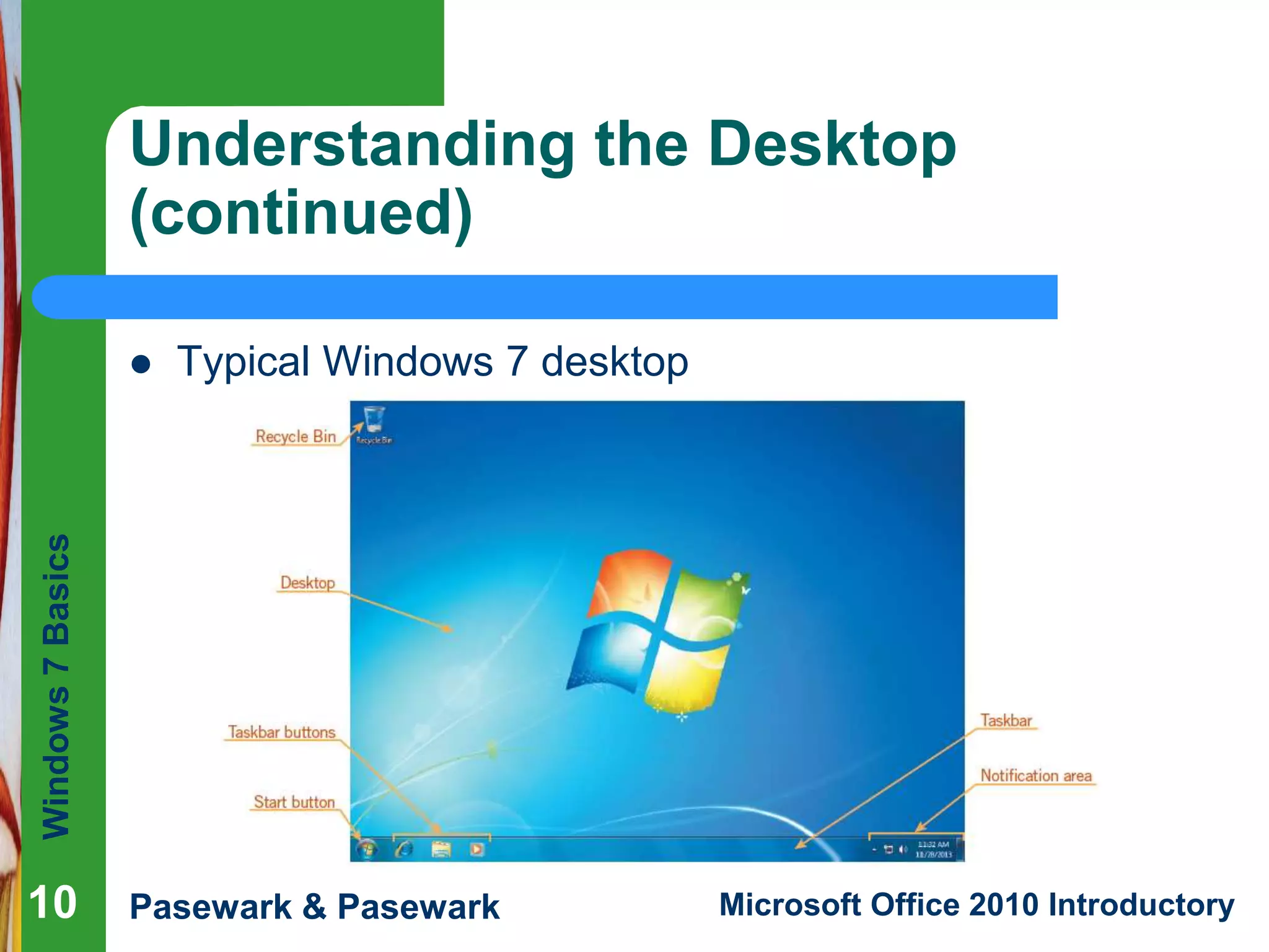 Windows7Basics
Pasewark & Pasewark Microsoft Office 2010 Introductory
Understanding the Desktop
(continued)
 Typical Windows 7 desktop
10
 