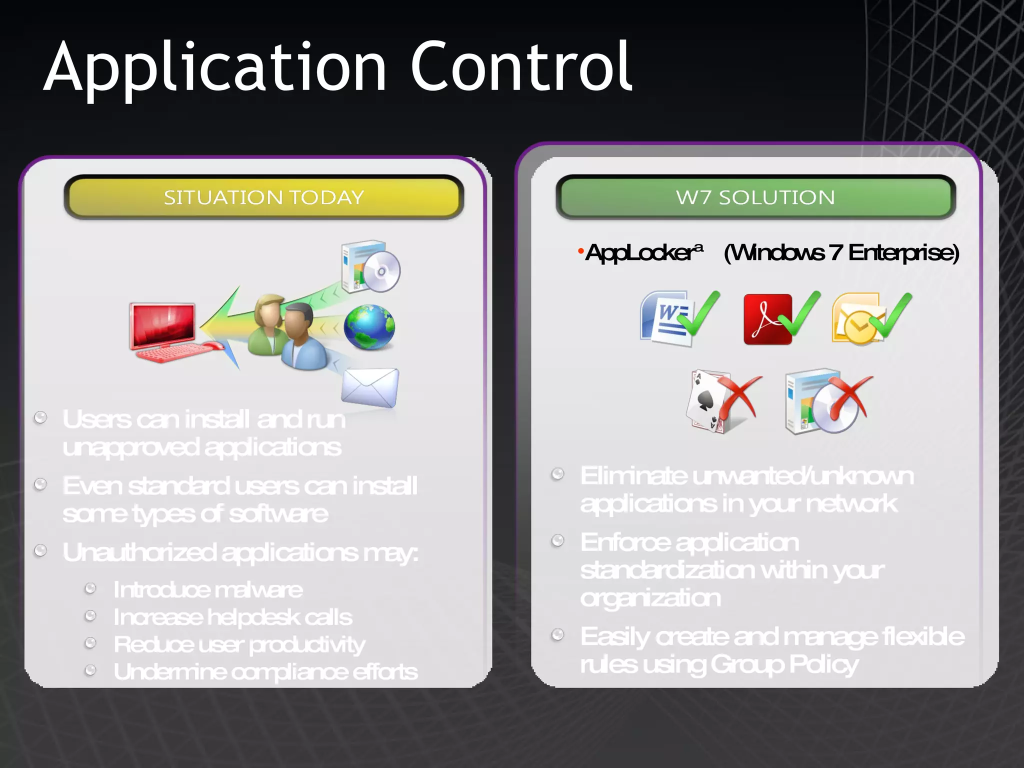 Application Control Eliminate unwanted/unknown applications in your network Enforce application standardization within your organization Easily create and manage flexible rules using Group Policy AppLocker™ (Windows 7 Enterprise) Users can install and run unapproved applications Even standard users can install some types of software Unauthorized applications may: Introduce malware Increase helpdesk calls Reduce user productivity Undermine compliance efforts 