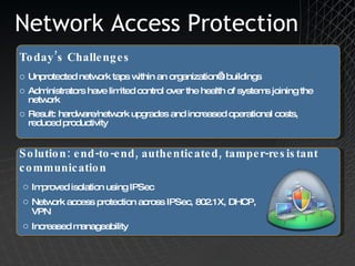 Network Access Protection Unprotected network taps within an organization’s buildings Administrators have limited control over the health of systems joining the network Result: hardware/network upgrades and increased operational costs, reduced productivity Today’s Challenges Solution: end-to-end, authenticated, tamper-resistant communication Improved isolation using IPSec Network access protection across IPSec, 802.1X, DHCP, VPN Increased manageability 